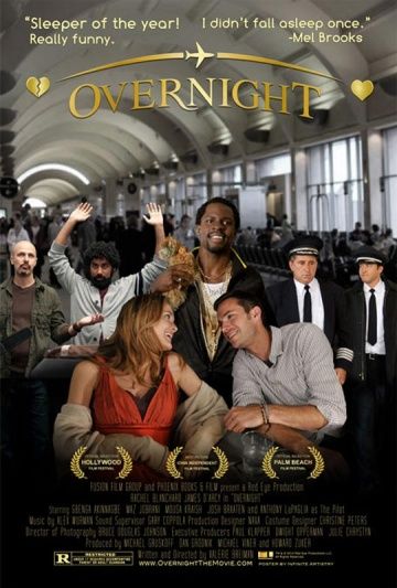 Накануне вечером / Overnight (2012)