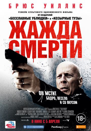 Жажда смерти / Death Wish (2017)