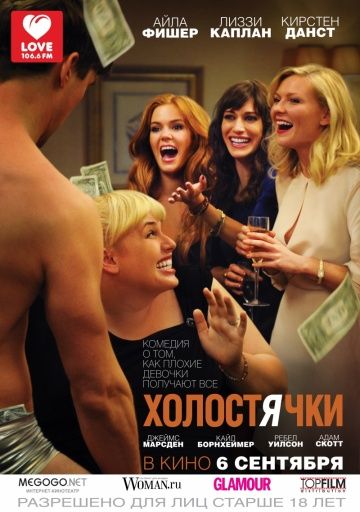 Холостячки / Bachelorette (2012)