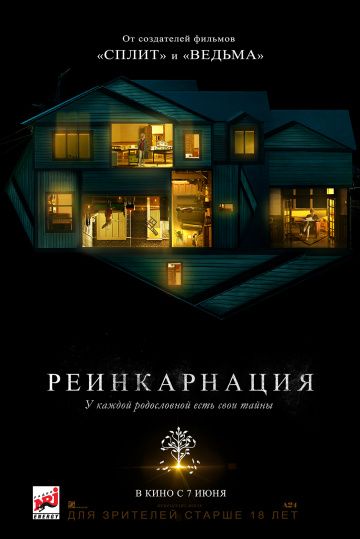 Реинкарнация / Hereditary (2018)