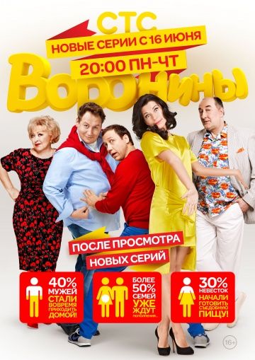 Воронины (2009)