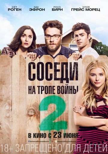 Соседи. На тропе войны 2 / Neighbors 2: Sorority Rising (2016)